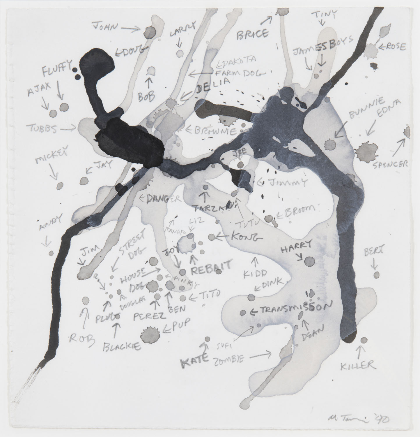 Untitled (Pet Names)